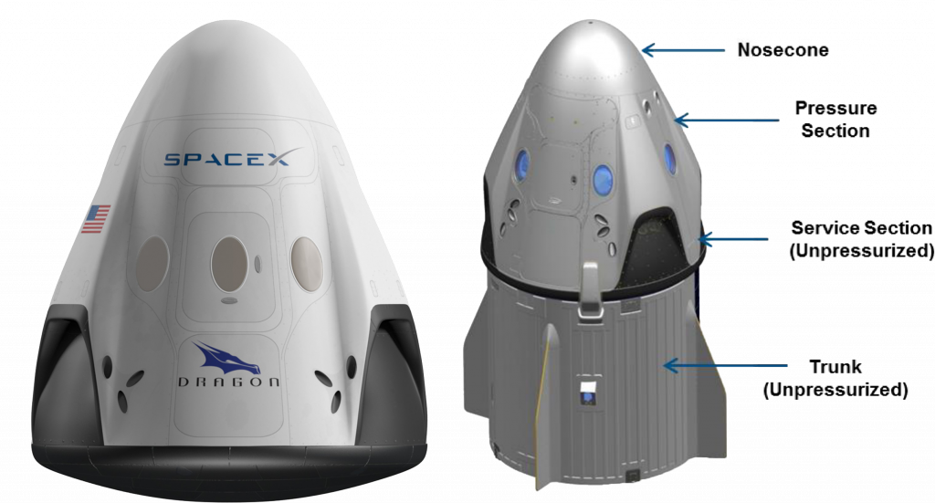 Crew-Dragon-overview-w-labels-SpaceX.png