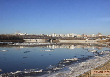 На реке Белой пошел лед