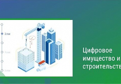 В Башкортостане разработан алгоритм подачи заявки на подключение к инженерным сетям