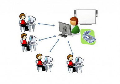 В школах Башкирии увеличилось число онлайн-уроков